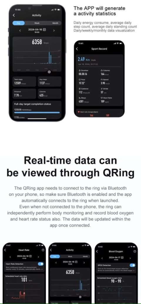 Smart Ring RUBICON R6 Gold SIZE-8(US) SMARUB320